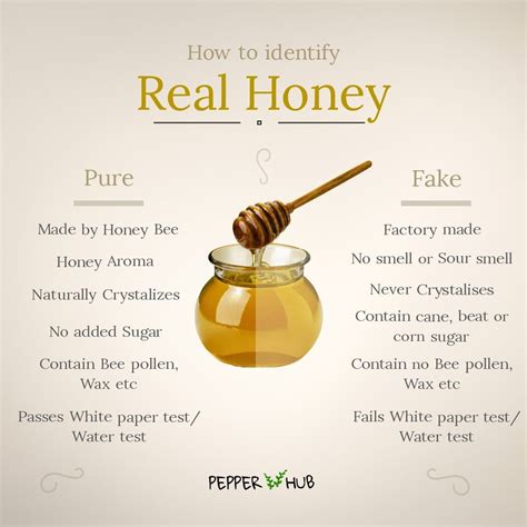 are some honey's fake